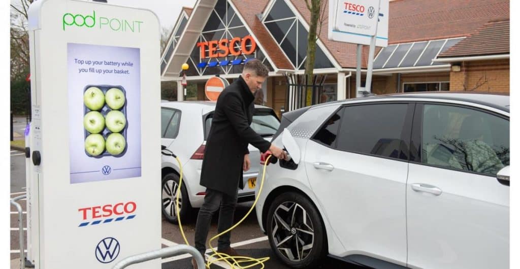 Supermarket Destination Charging For Electric Cars