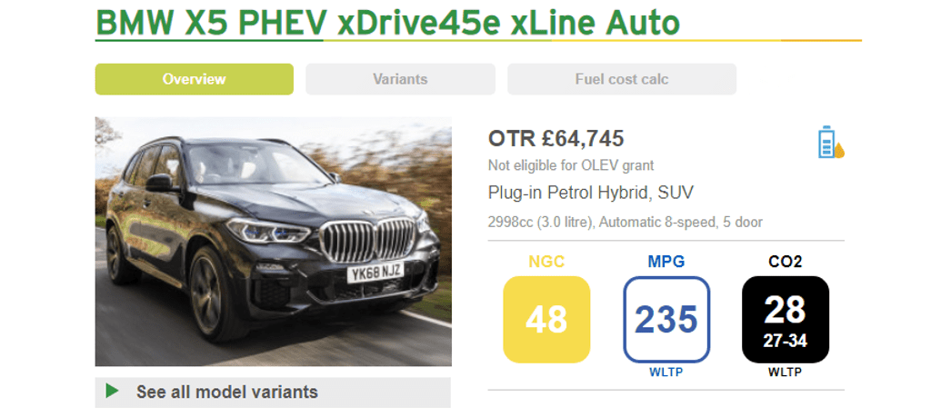 BMW X5 PHEV 45e MPG